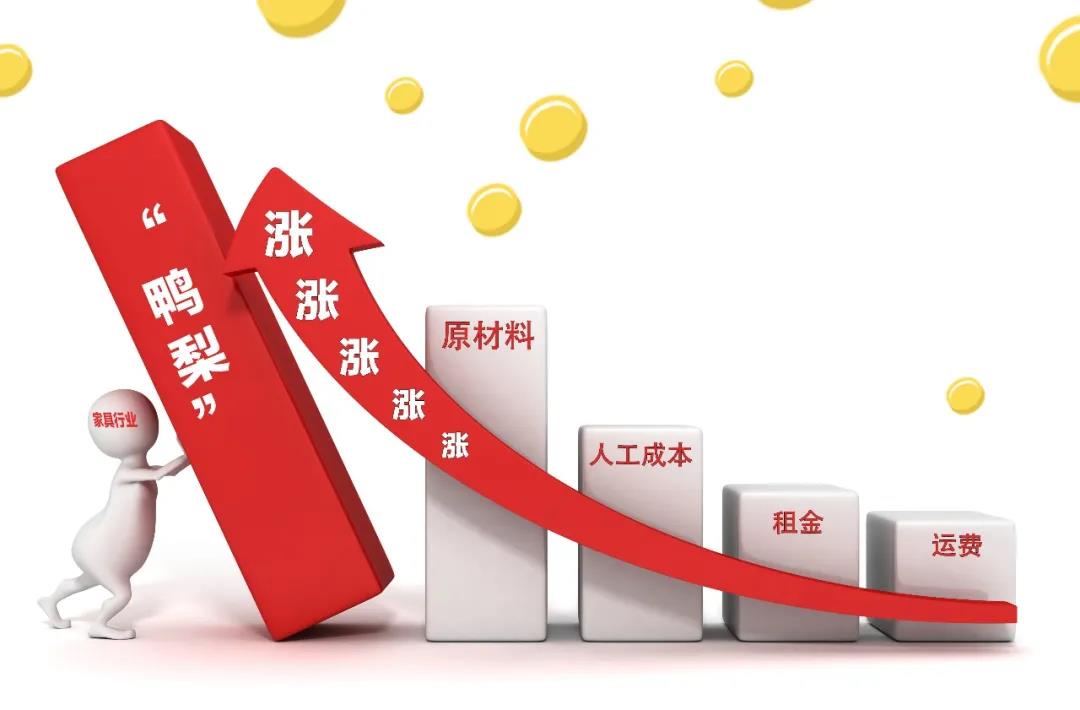 2021裝修漲價(jià)已成定局！背后原因竟是這些！